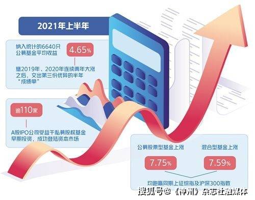 动态教程 第252页