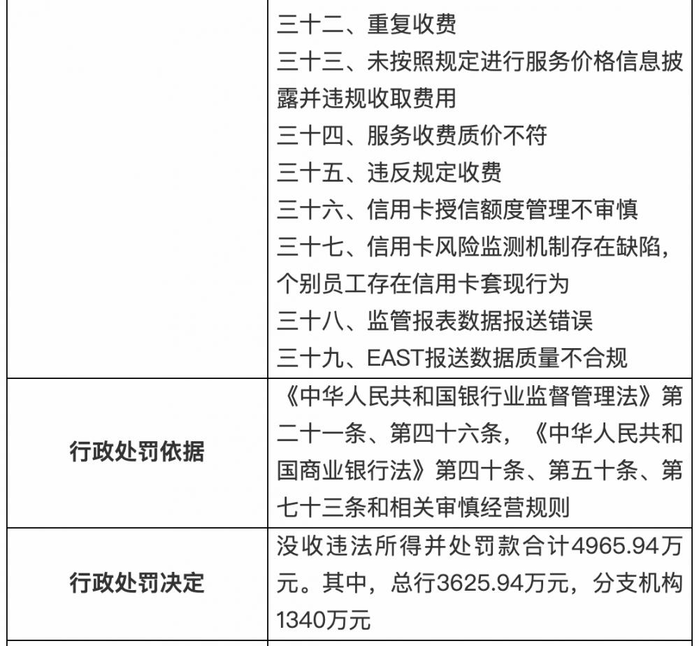 国务院关注罚没收入异常增长，背后的原因与应对策略_全面解答解释落实