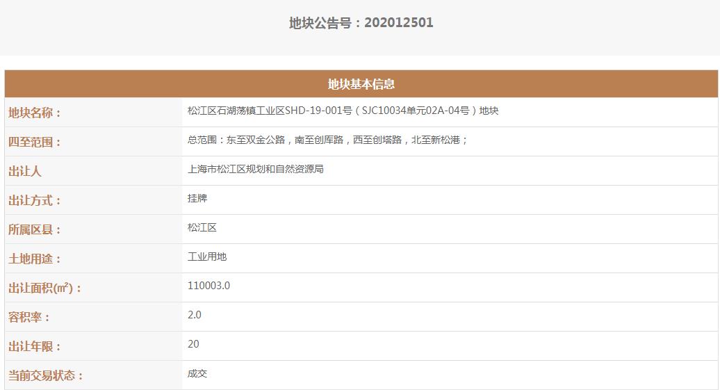 一码一肖100%精准生肖资料,贯彻落实_SHD29.455