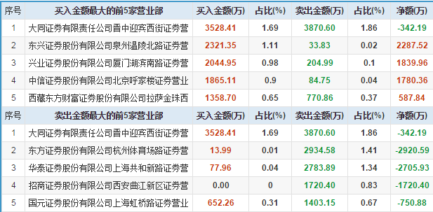 新奥天天彩免费资料最新版本,反馈执行和落实力_工具版23.462