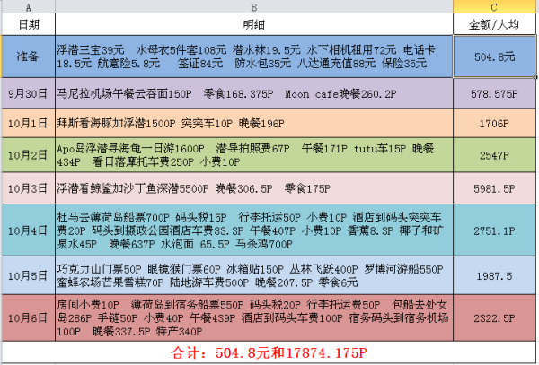 新澳精准资料免费提供265期,方案实施和反馈_薄荷版70.756