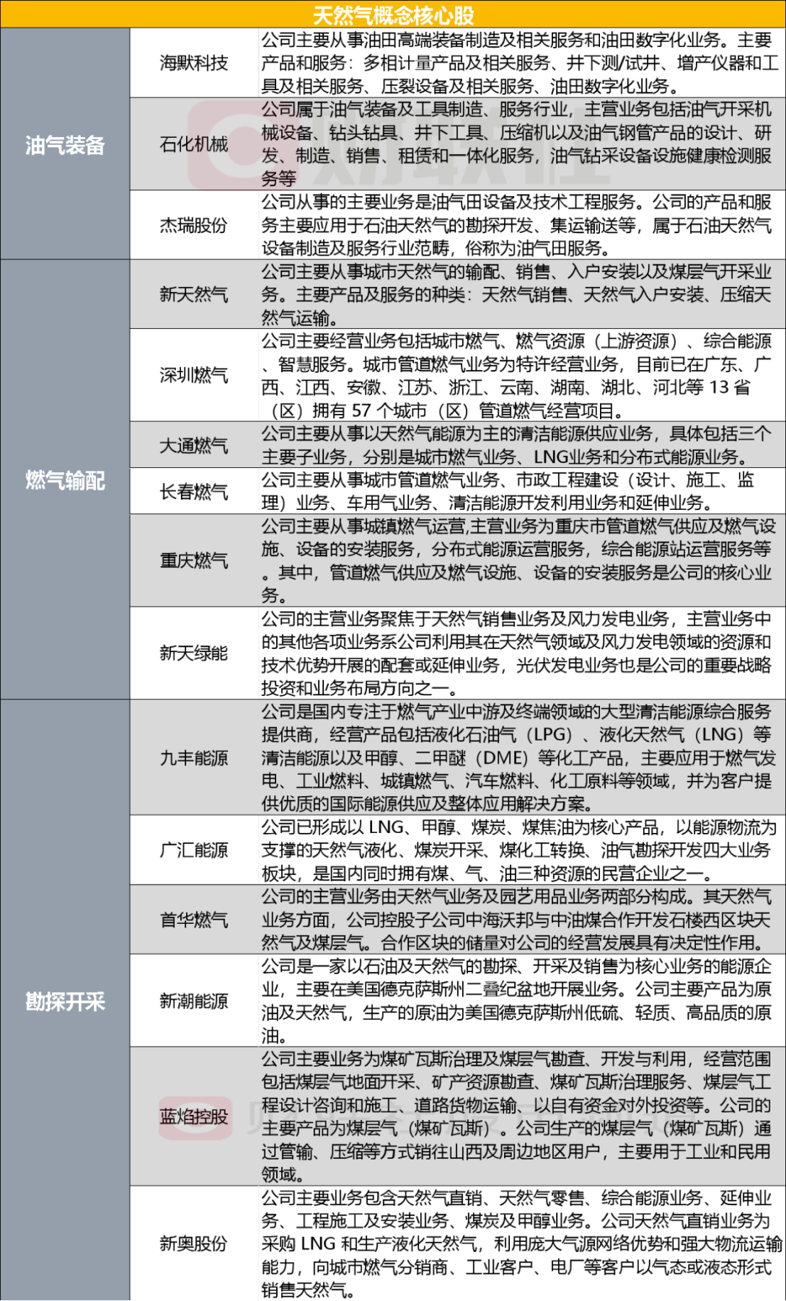 2004年新奥门内部精准资料,具体执行和落实_3D73.617