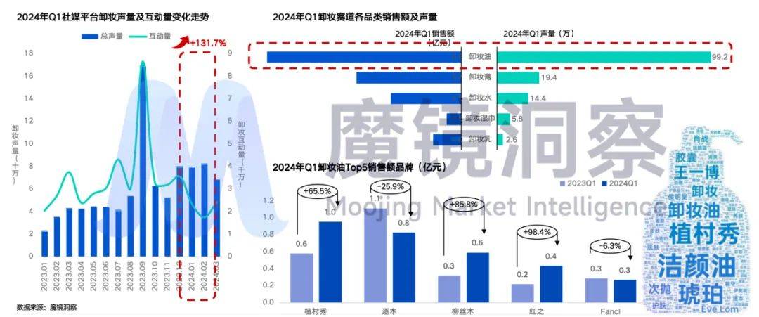 2024新澳正版挂牌全篇,词语解释落实_WearOS29.131