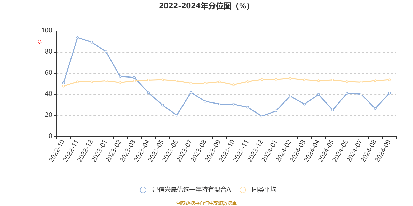 反馈执行和落实力 第3页