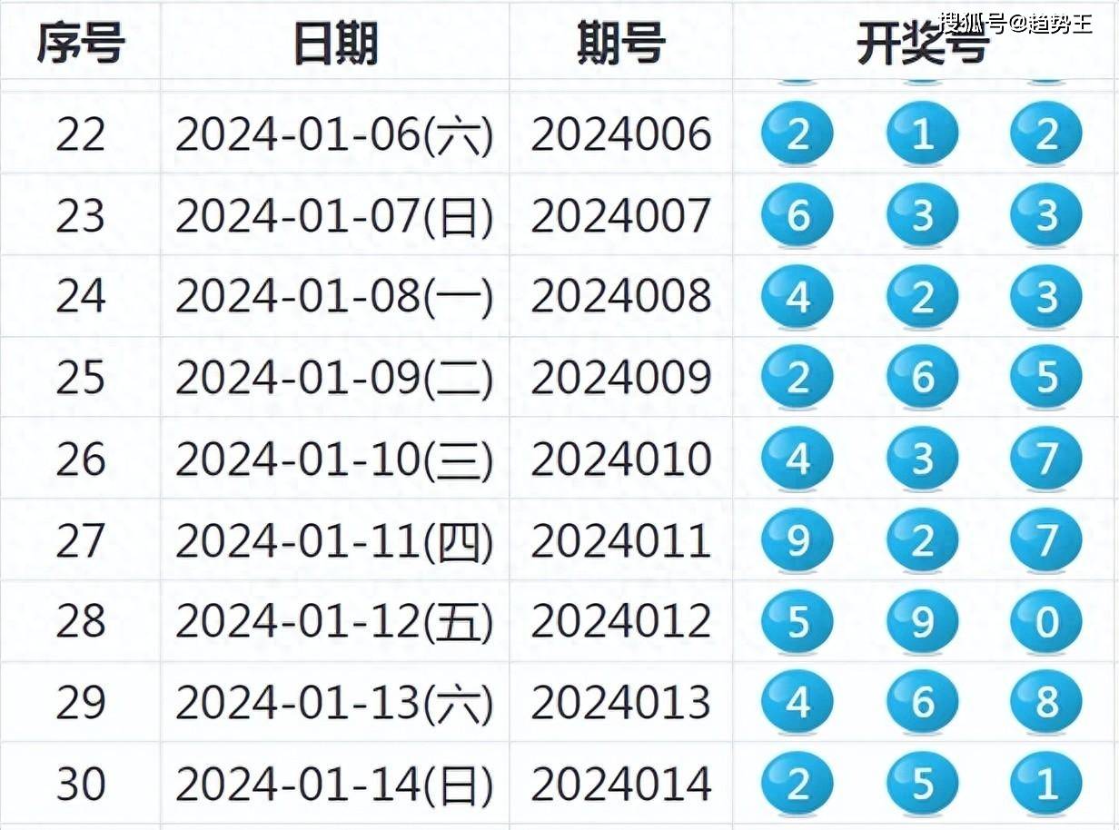 X版90.682