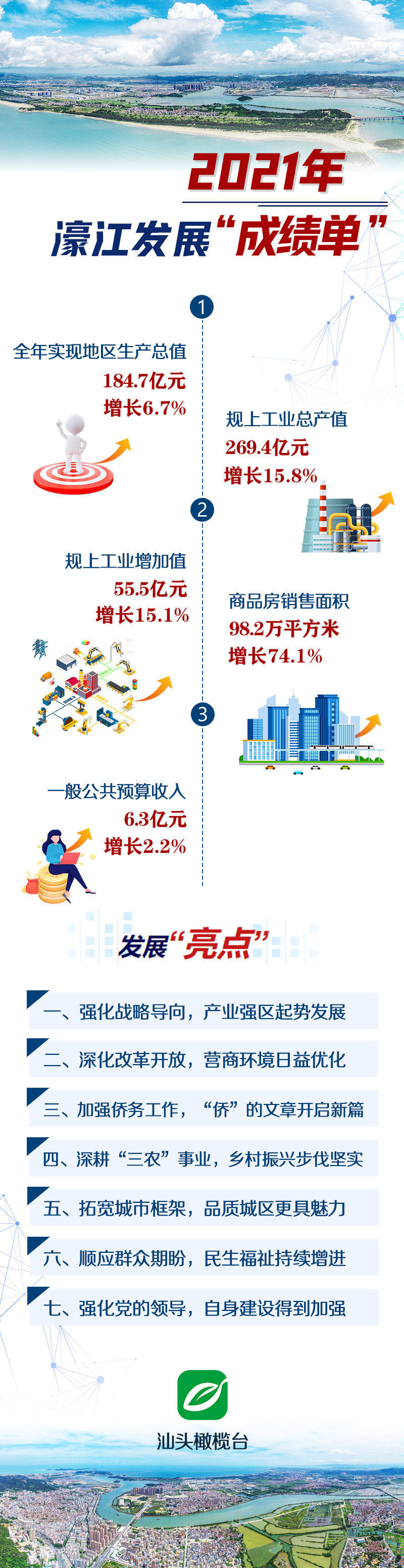 79456濠江论坛最新资料版本,细化落实_终极版85.160