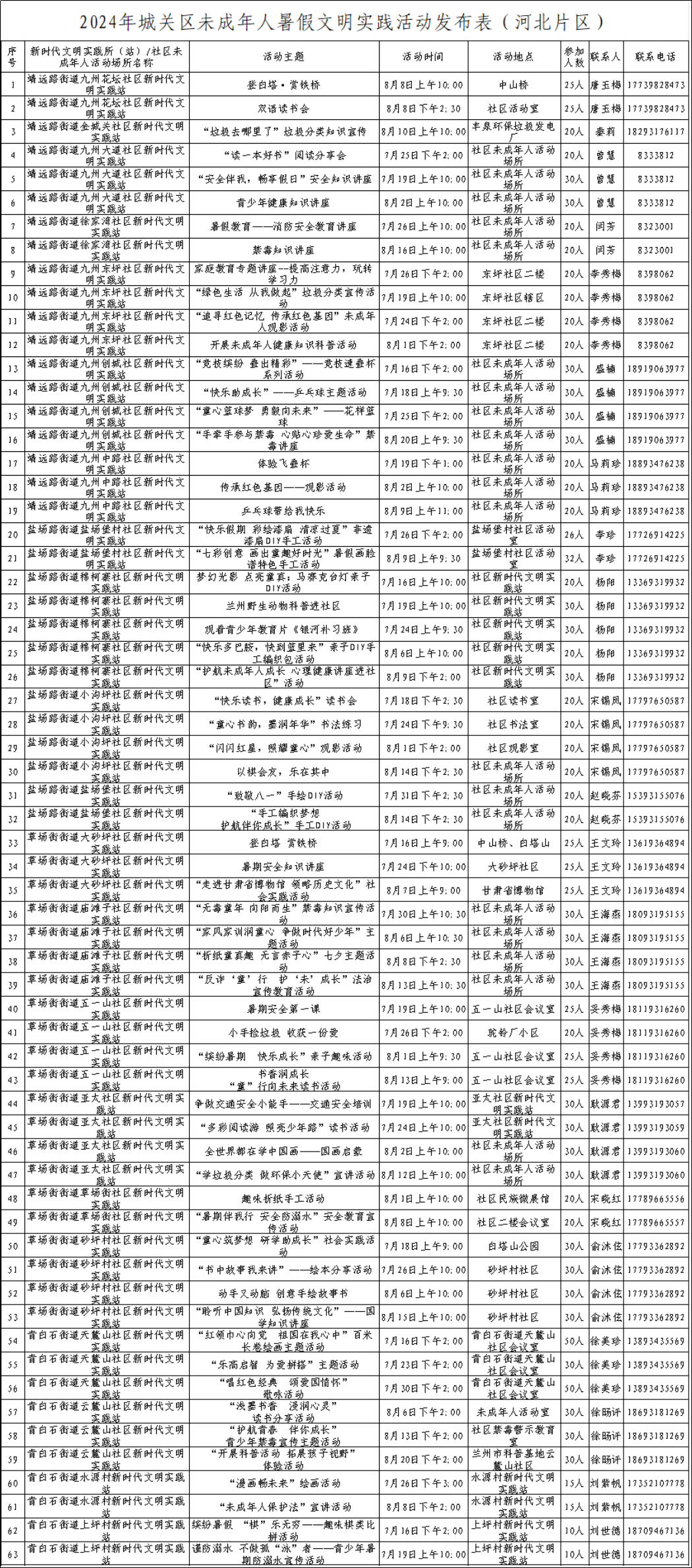 2024年新澳开奖结果查询表,具体执行和落实_挑战版75.176