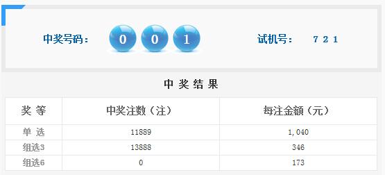 新澳开奖记录今天结果,全面解答解释落实_精装款37.242