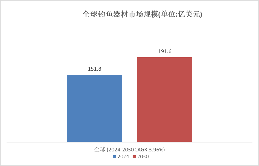 2024澳门资料大全免费,解释落实_Holo40.151