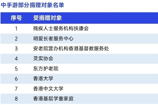 澳门三肖三码精准100%软件特点,精选解释落实_冒险款41.478