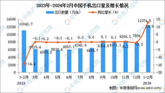 2024澳门六今晚开奖结果已公布,权威解释_界面版55.128