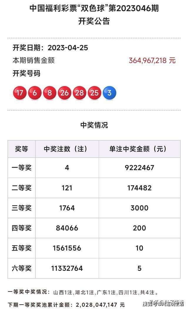 四期期必开三期期准,反馈调整和优化_P版83.689