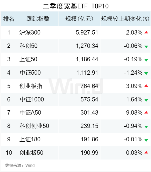 2024年天天彩免费资料大全,全面解答_OP53.344