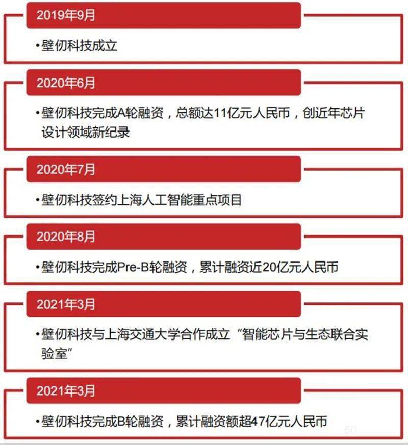 2024新澳开奖结果查询,反馈总结和评估_社交版75.873