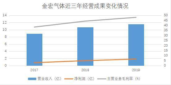 2024年澳门今晚开特马结果,逐步落实和执行_YE版43.32