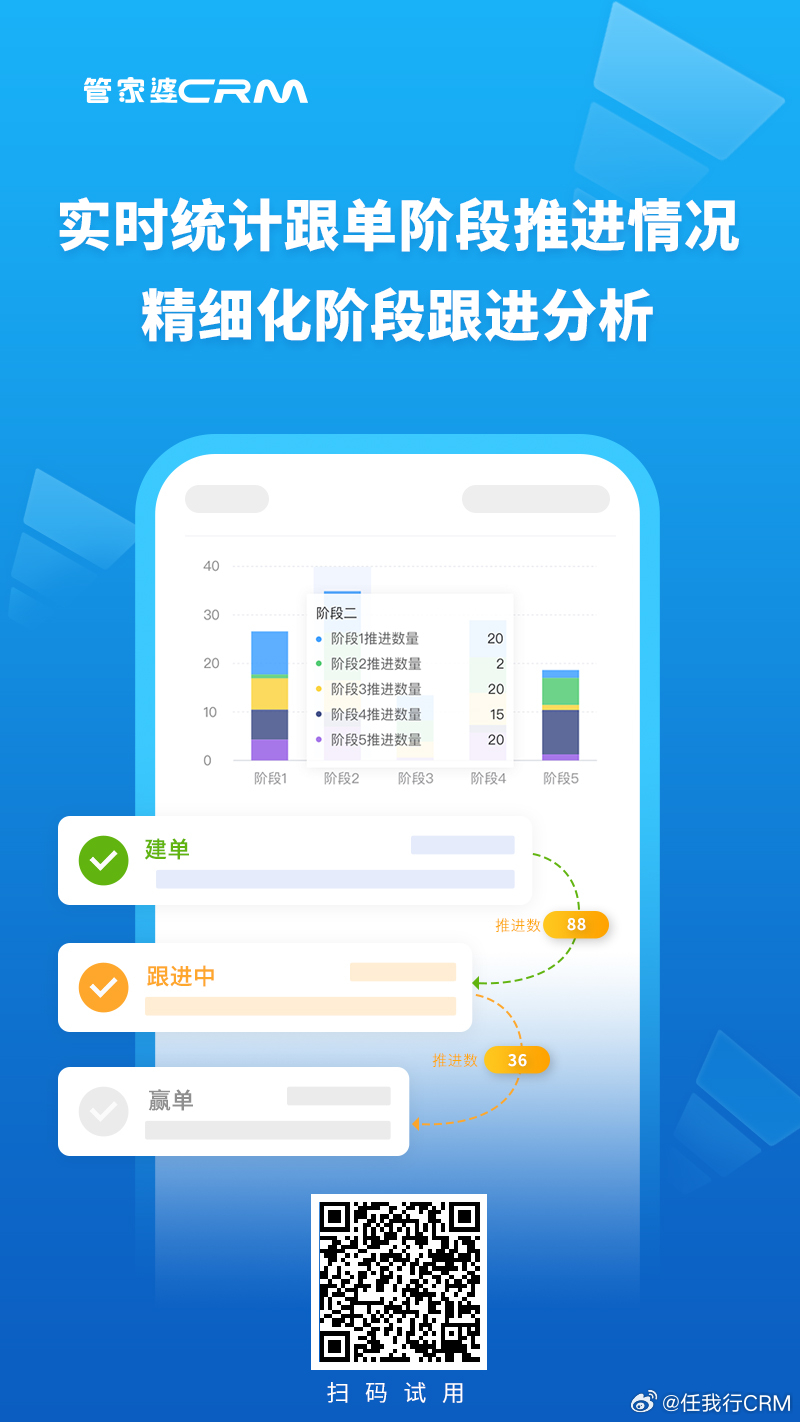 7777788888精准管家婆资料,反馈总结和评估_动态版45.962