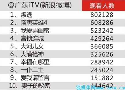 4949开奖澳门免费资料,全面解释落实_超级版21.924