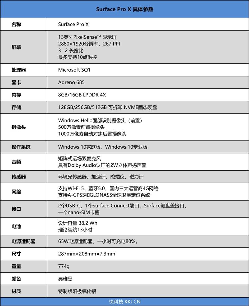 清柠 第5页