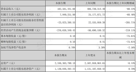 新奥门天天开奖资料大全,明确落实_LT60.794