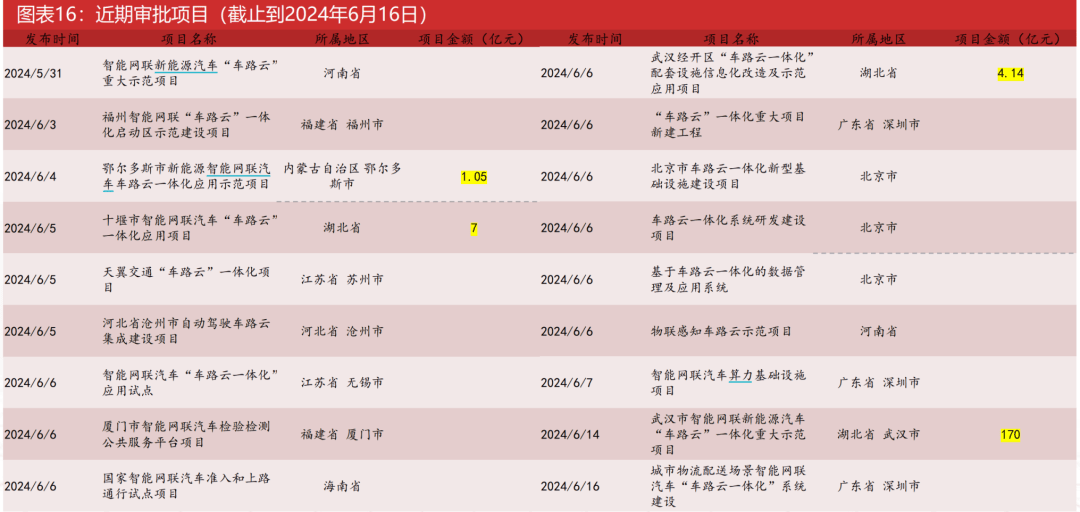 2024年澳门天天彩正版免费大全,解答解释落实_Q97.676