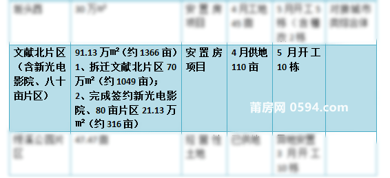 新奥精准资料大全,细化落实_D版77.865