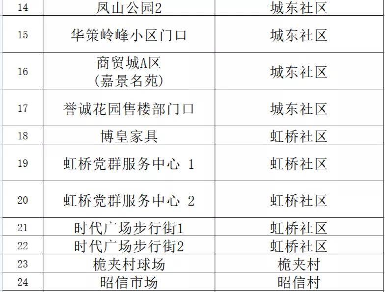 新澳精准资料免费提供2024澳门,细化方案和措施_SHD93.117