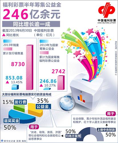 二四六香港资料期期准使用方法,解释落实_The89.315