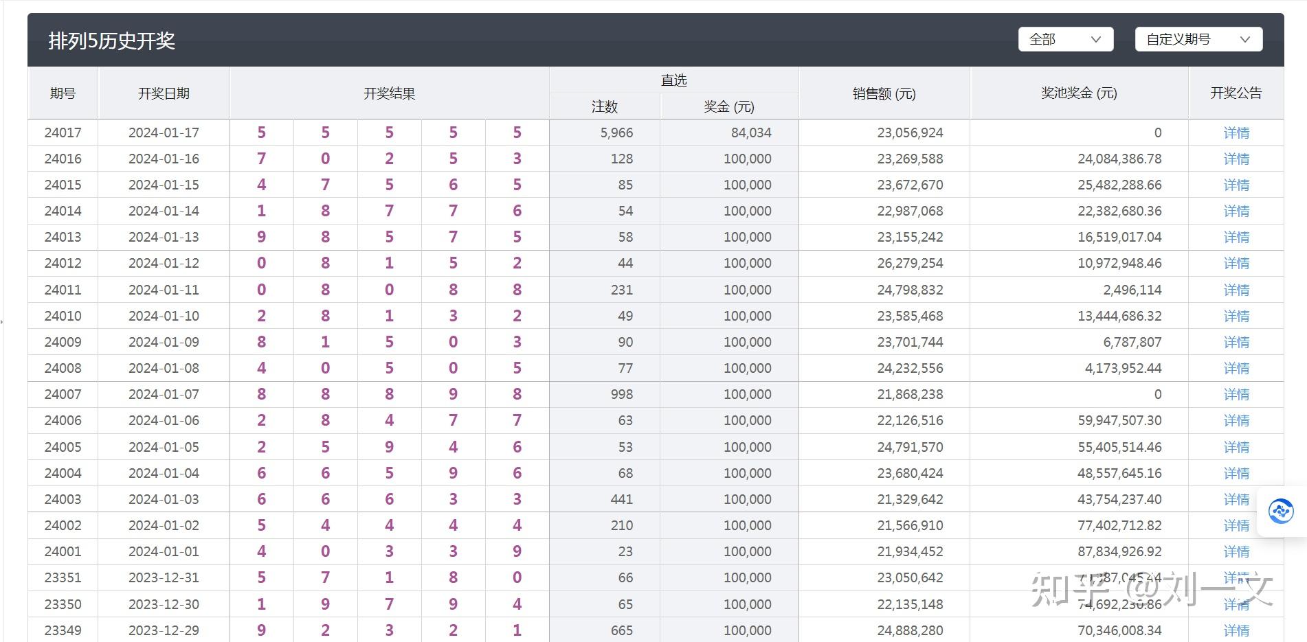 494949码今晚开奖记录,说明落实_战略版43.571