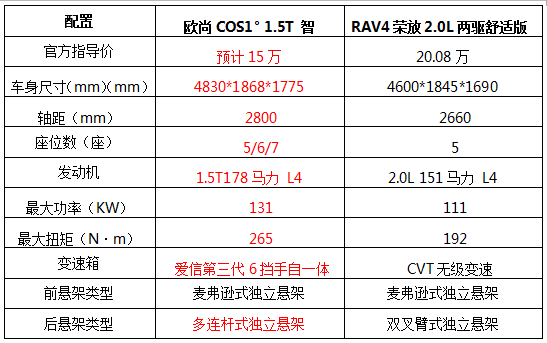 夏未夜微凉 第4页