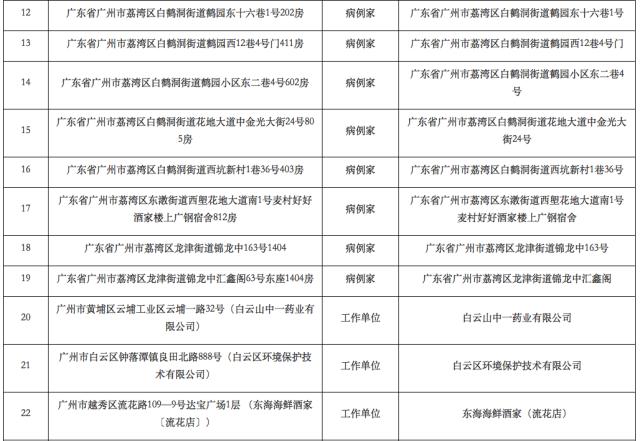 2024新澳开奖结果与记录,细化方案和措施_工具版39.612