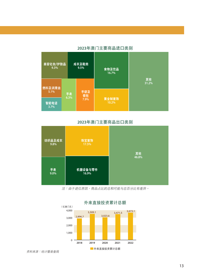 WP版43.48