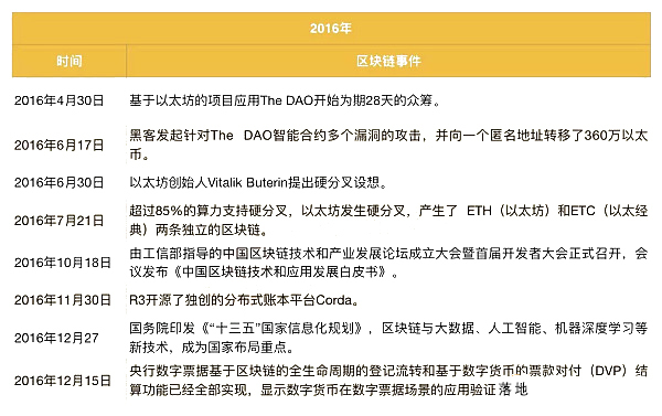 2024新澳门正版资本车资料,词语解释落实_Tablet33.422