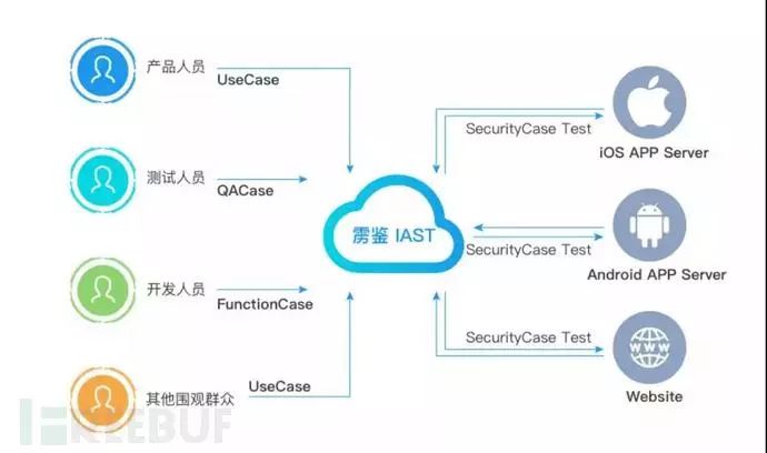 881cc澳彩资料大全更新,反馈机制和流程_Tizen61.930