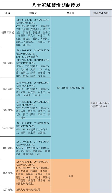 四肖八码期期准资料免费公开,具体执行和落实_钻石版3.824