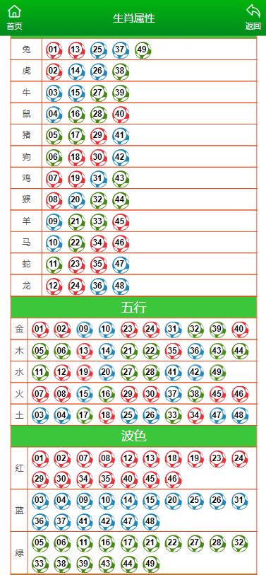 澳门一肖一码100‰资料,反馈意见和建议_nShop67.226