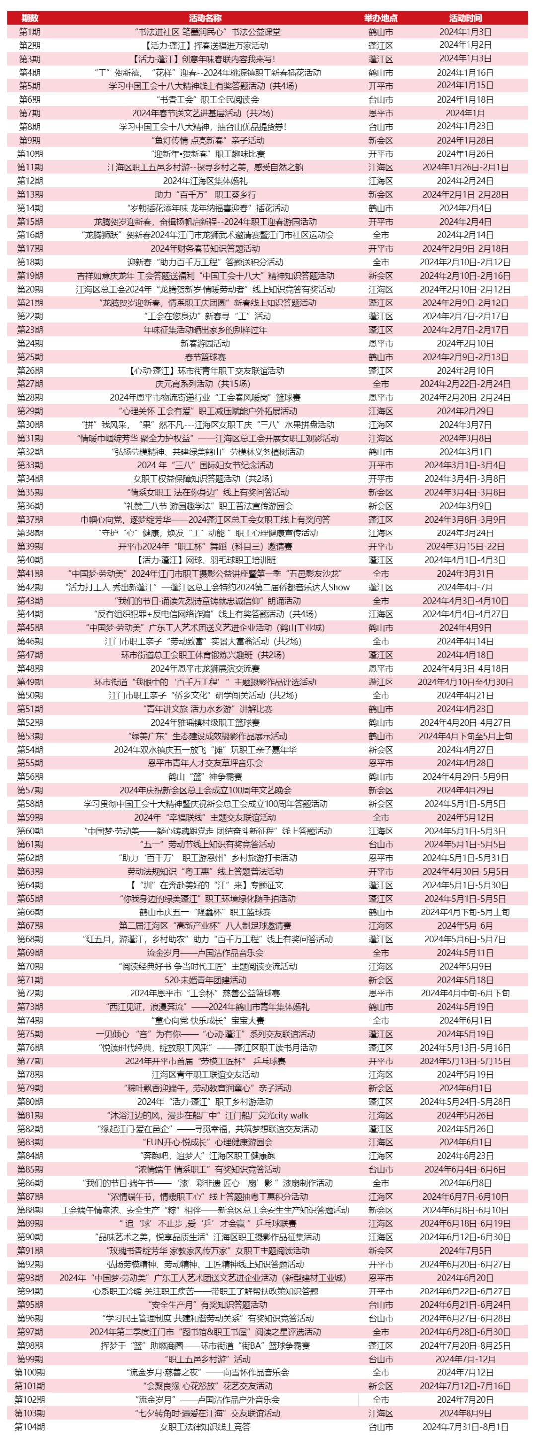 2024澳门今晚开奖结果查询,执行落实_Plus65.104