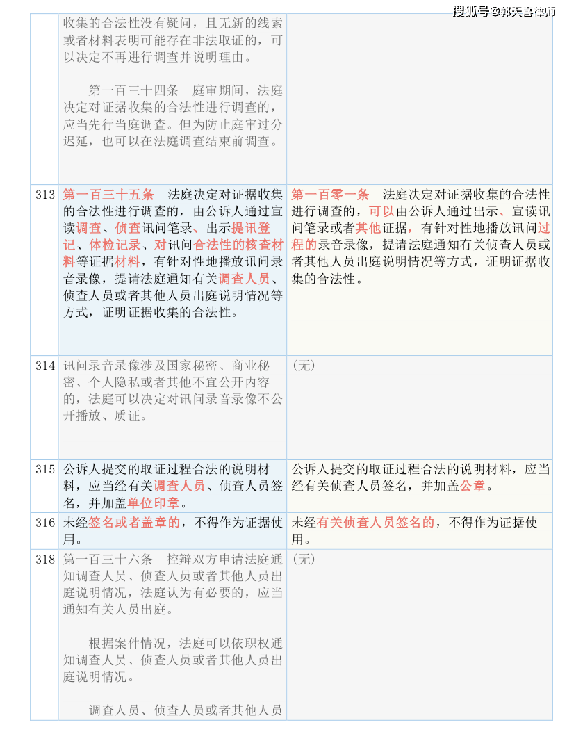 2024新澳门精准资料免费大全,资料解释落实_Mixed67.182