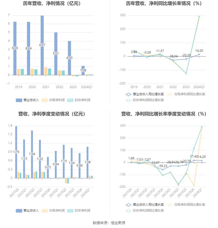 2024年新奥梅特免费资料大全,全面解释落实_粉丝款53.859