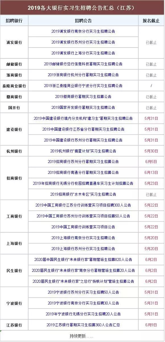 2024年天天彩资料免费大全,资料解释落实_BT45.48