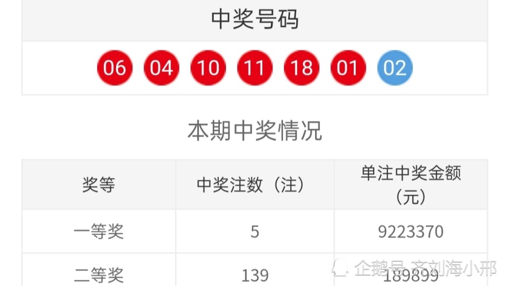 2024新澳门今晚开奖号码查询,知识解答_云端版85.60