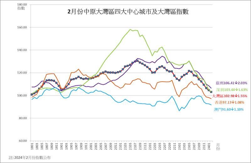 2024年新澳门彩历史开奖记录走势图,科普问答_WP版31.846