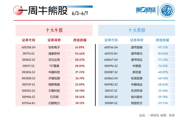 最准一肖100%精准资料,逐步落实和执行_8K75.520