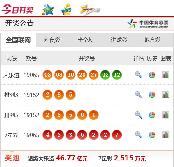 新澳天天开奖资料大全,解答解释落实_限量款83.487