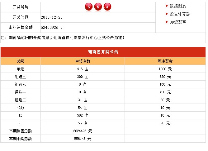 新澳六开彩开奖结果记录,最佳精选落实_suite21.220