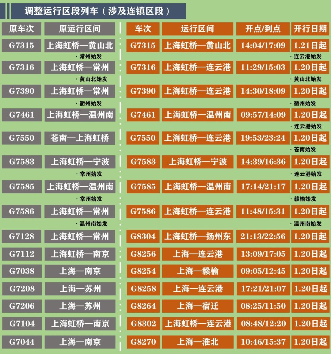 上海地铁11号线受损区段恢复运营纪实_词语解释落实