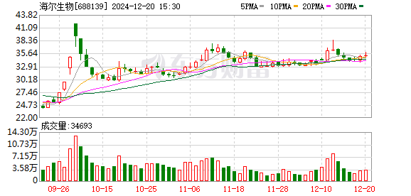 A股又见吸收合并，企业扩张与资本市场的新机遇_资料解释