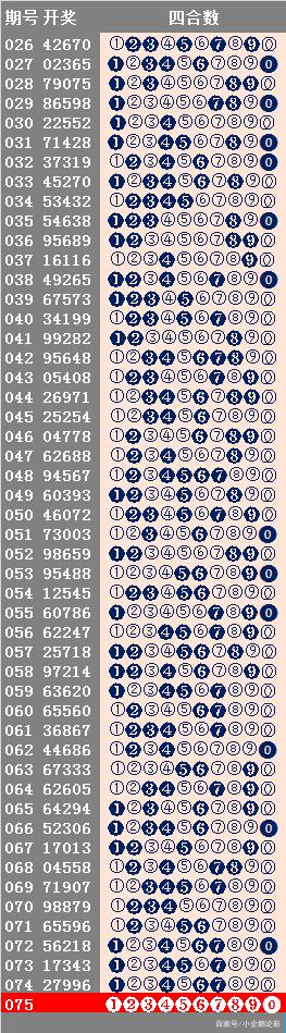 20024新澳天天开好彩大全160期,反馈分析和检讨_Harmony款60.397