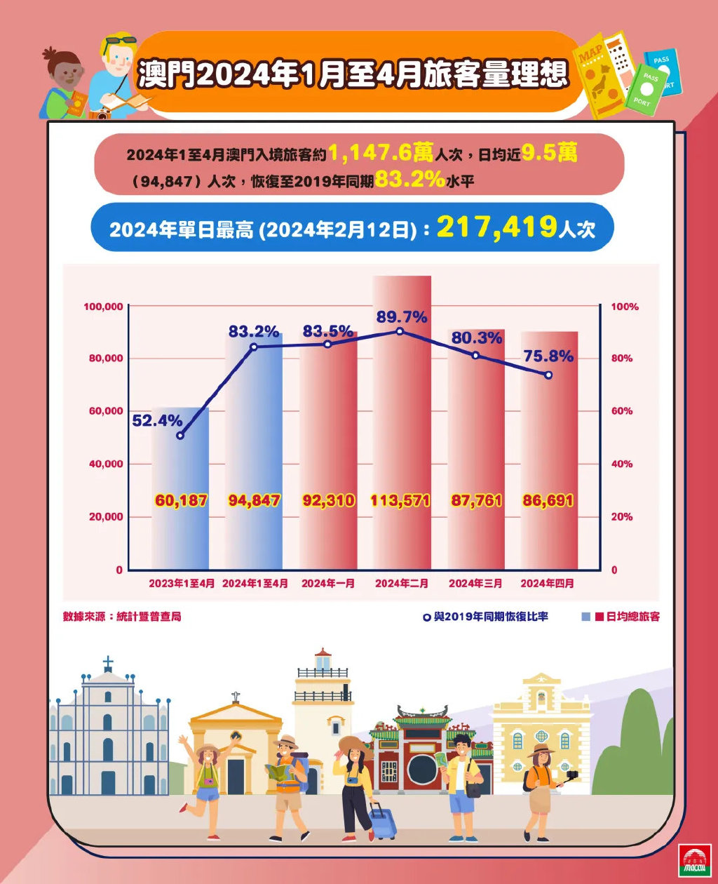 2024年澳门免费公开资料