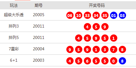 2024新澳门天天开奖资料更新,解答解释_Console29.481