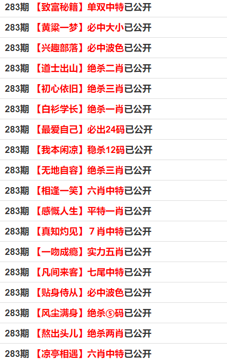 最准一码一肖100%准确,反馈结果和分析_HDR版69.619